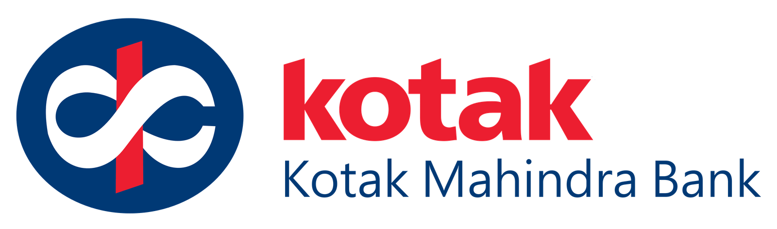 Kotak Mahindra Bank