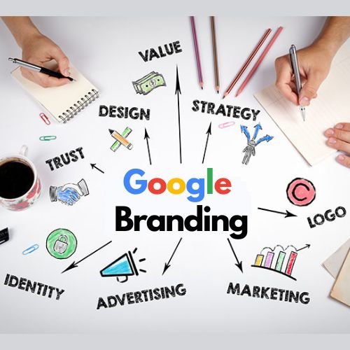 Google Branding 